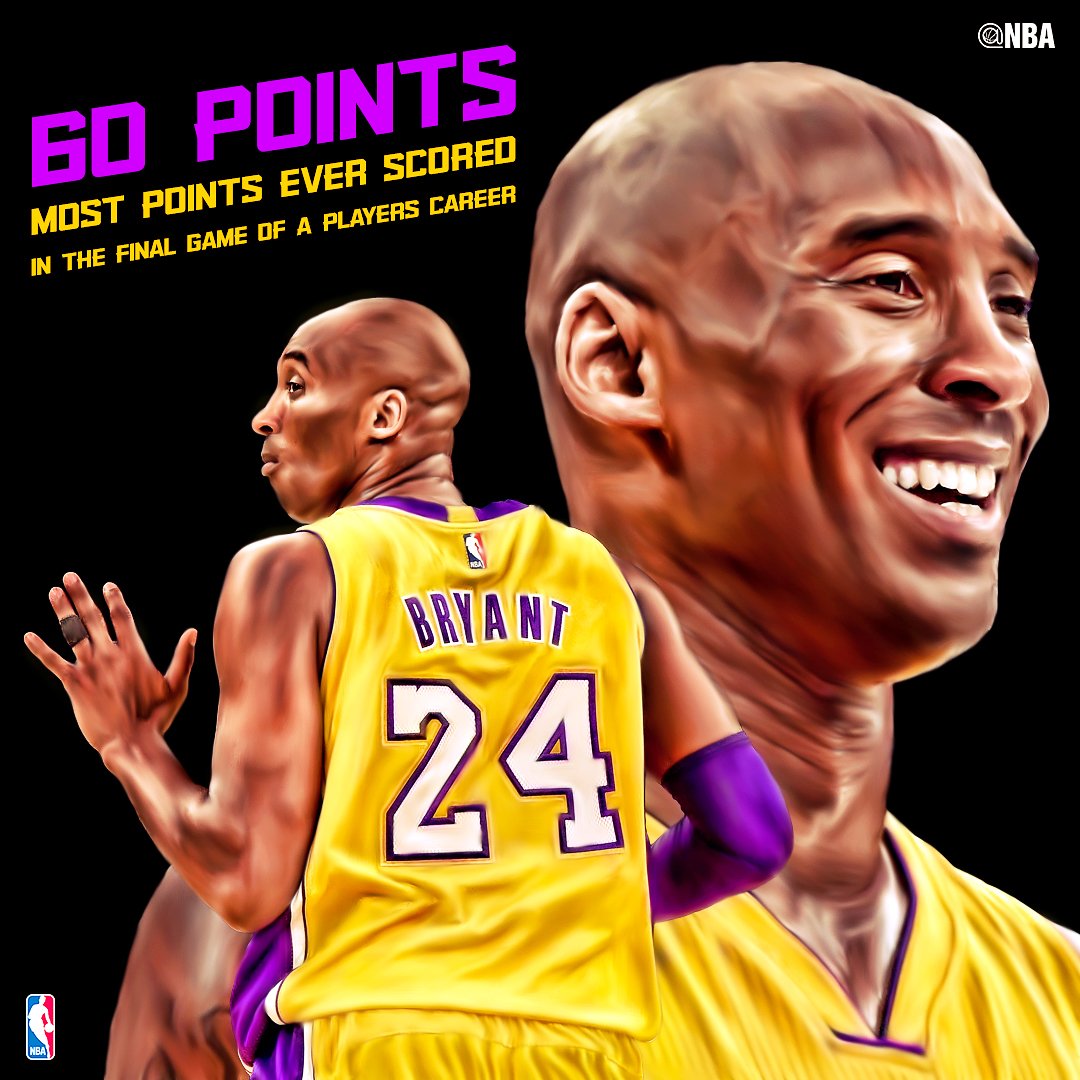 Рекорды НБА. "Вечный" рекорд бит, достижения Коби в прощальном матче