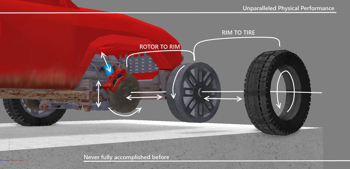 Bryan Dutra A Twitter Coming Soon To Suspension Test The Rebuilt Foxtrot Rwd Roblox Rbxdev Foundry Redefining Roblox Ability Https T Co Gojdjfptdl - roblox suspension car