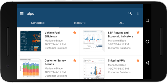 sarahcloudflare's tweet photo. 10 Reasons to Join the Tableau 10 Beta: https://t.co/r3sSgiSSqx https://t.co/bXpikCvb7k