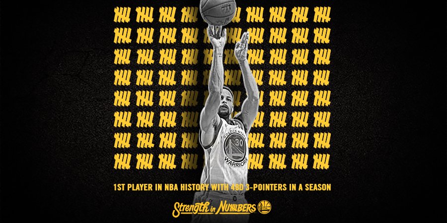 warriors's tweet photo. History. #StephGonnaSteph https://t.co/Ui25OutOfz