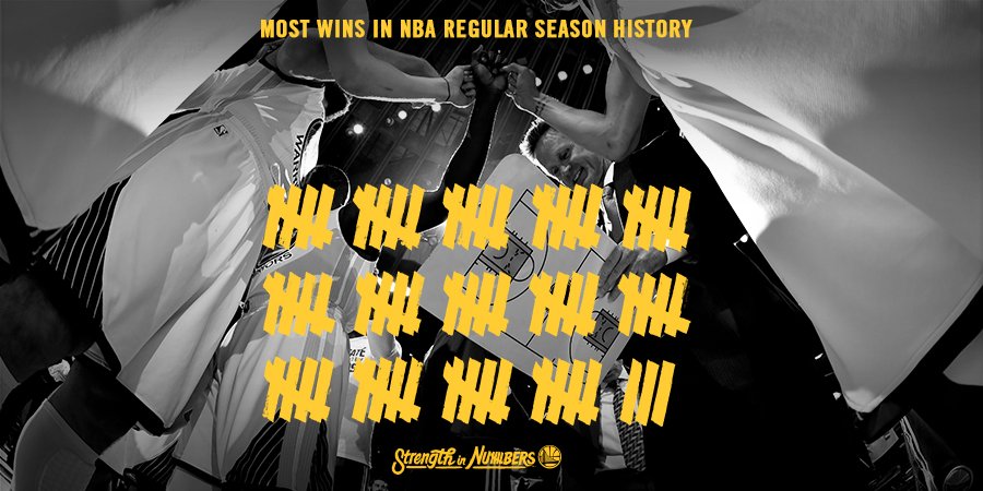 warriors's tweet photo. #H73TORY https://t.co/AsvoU92Xj7