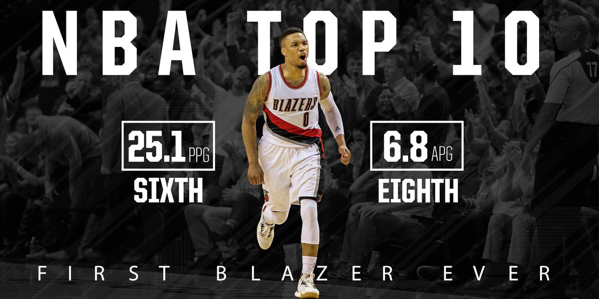 trailblazers's tweet photo. Damian Lillard finishes the season in the NBA's Top 10 in PPG and APG.

He's the first Trail Blazer to EVER do that. https://t.co/lJlenlGoNh