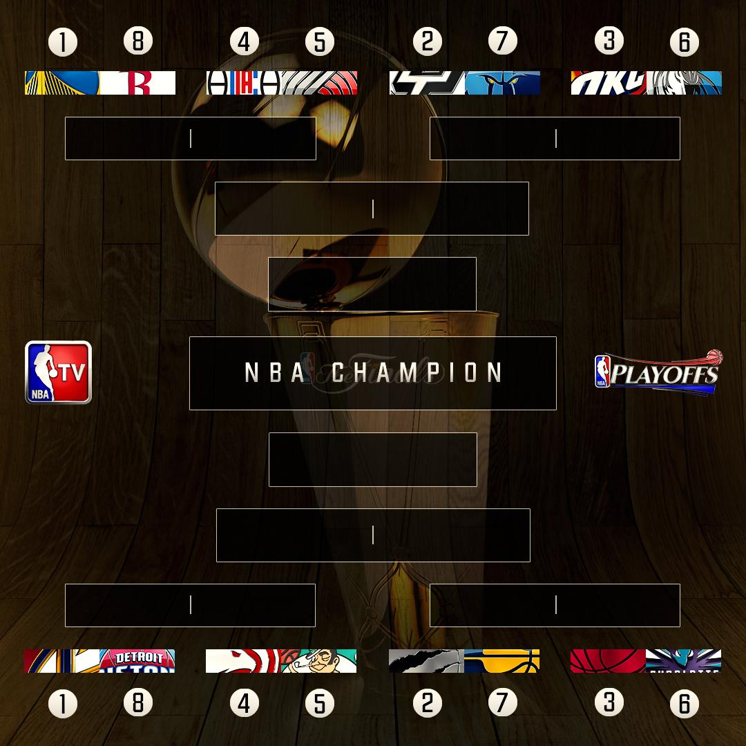 НБА. Стали известны все пары плей-офф