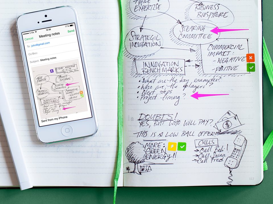 todostartups's tweet photo. .@moleskine lanza un kit para digitalizar lo que se escribe en un cuaderno en tiempo real https://t.co/ML8SUExfwI https://t.co/uu2Qy7LIcb