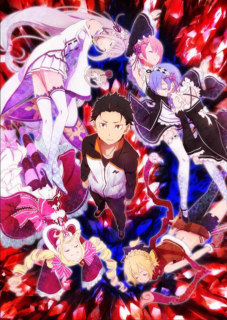 今期見るアニメマクロスデルタ迷家 マヨイガゼロから始める異世界生活あんハピ 