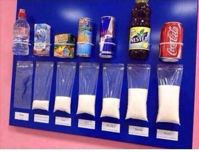 kmh_ug's tweet photo. #HealthTip : Here is the sugar content comparison of various drinks. Set water as your "default drink". https://t.co/YkeVFkXsPt