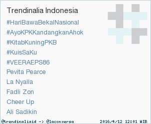 trendinaliaID's tweet photo. Trend Alert: #VEERAEPS86. More trends at https://t.co/OMCuQPRWwL #trndnl https://t.co/bNEG1hAzGb