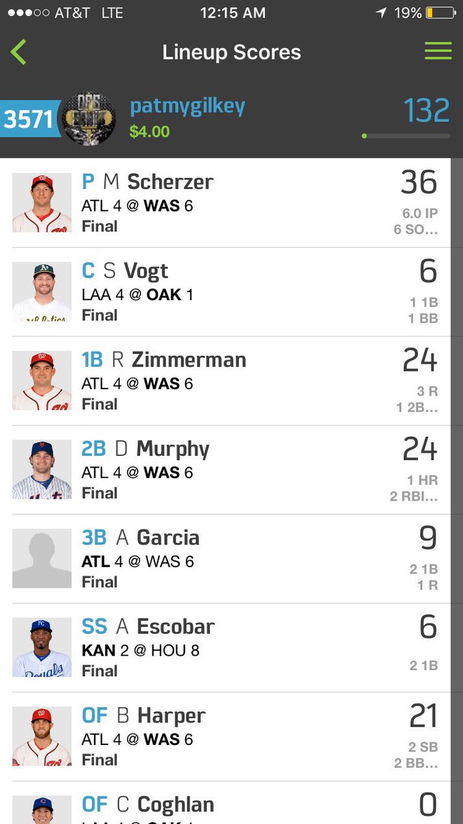 DFS_SAINT's tweet image. #MLB early #fanduel ✅
#MLB early #DraftKings ✅
#MLB main #fanduel ✅
#MLB main #DraftKings ✅