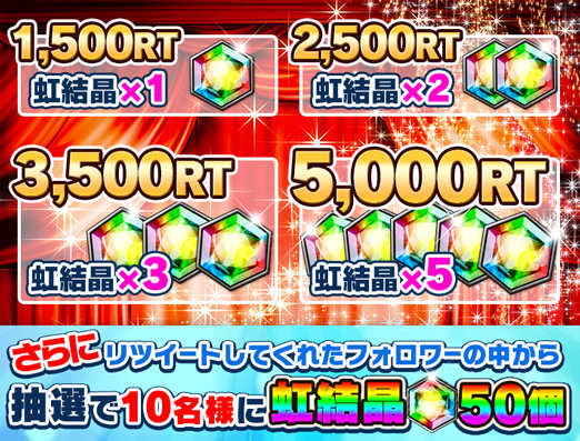 poco_dandy's tweet photo. 【★RT用★500万DL記念リツイートキャンペーンスタート！】
このツイートのRTの数に応じて豪華報酬プレゼントじゃ♪ 5,000RTまで皆で力を合わせてほしいのぅ。その他豪華キャンペーンも実施中じゃ！　#ポコダンRTキャンペーン https://t.co/5TGkz28x9z