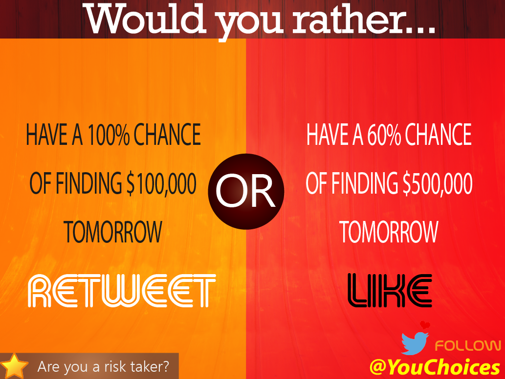 YouChoices's tweet photo. $100,000 or $500,000? https://t.co/ucneGNUb6U