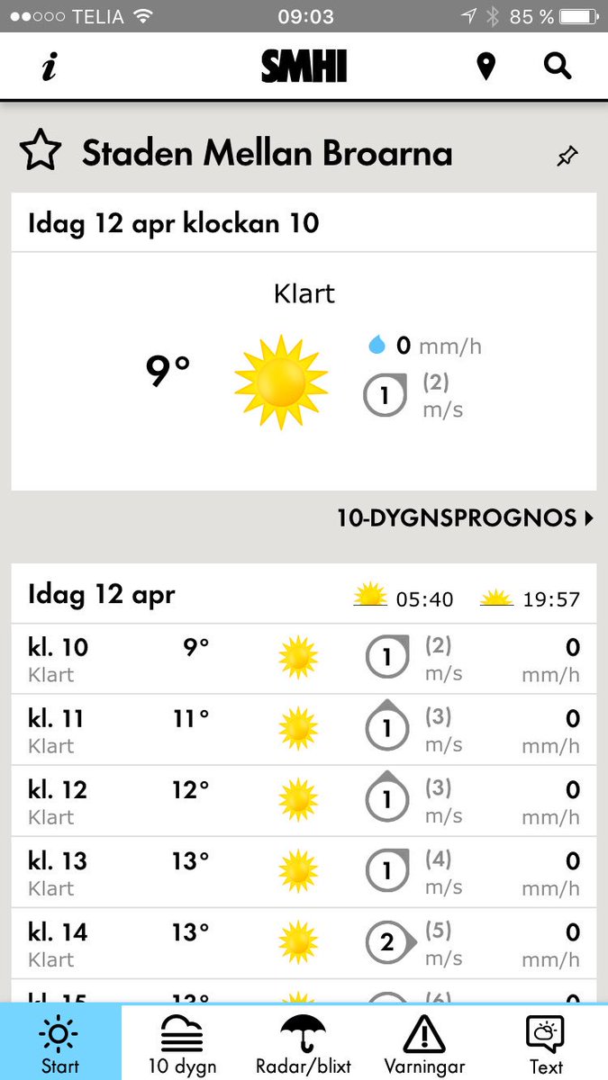 Friidawiberg's tweet photo. Jag bor tydligen i "Staden mellan broarna"😳 https://t.co/OF20W22XXt