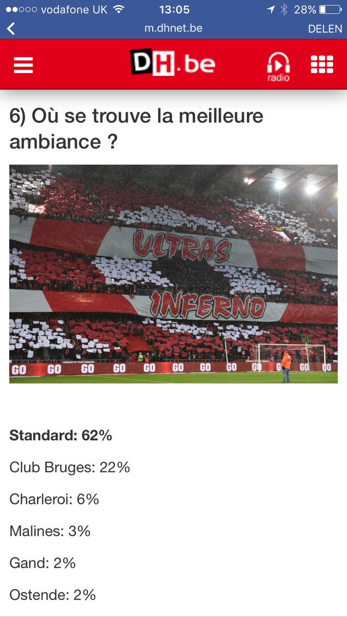 StandardOnTour's tweet image. 62% des joueurs de D1 trouvent que la meilleure ambiance se trouve au Standard. #directfeedback #pasdepropaganda