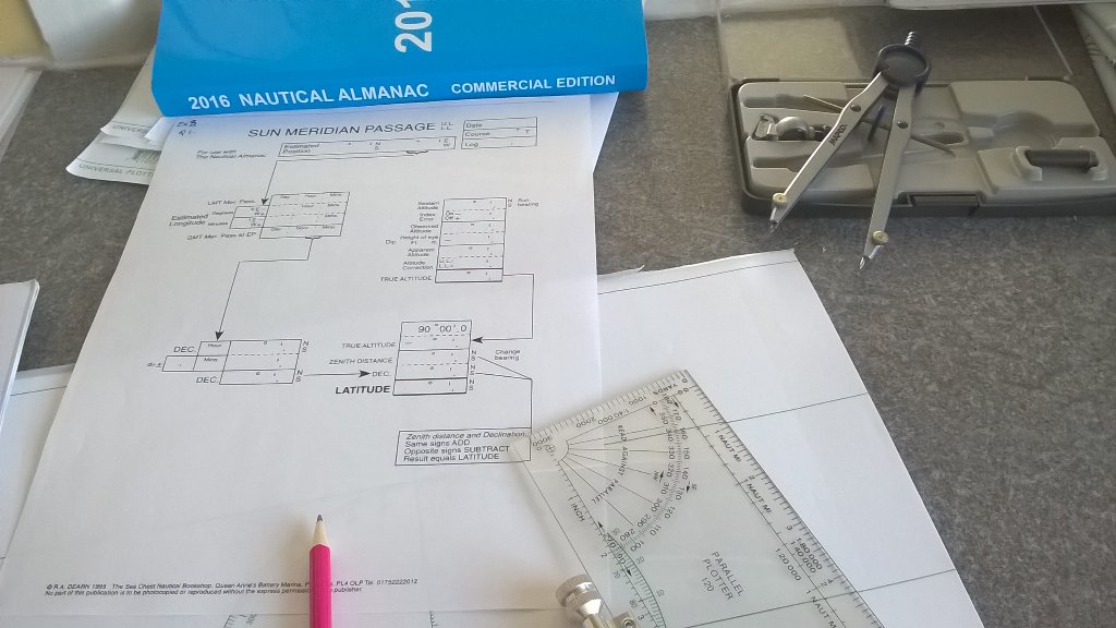 southcoastnav's tweet image. Astro navigation today. #celestial #astroisfun #navigationhelp