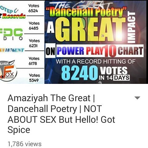 preciselygreat's tweet image. #AmaziyahTheGreat #DancehallPoetry doing great! @silverfoxsfdc 1st. UK DJ to play and got 8240 votes on #SFDCRadio