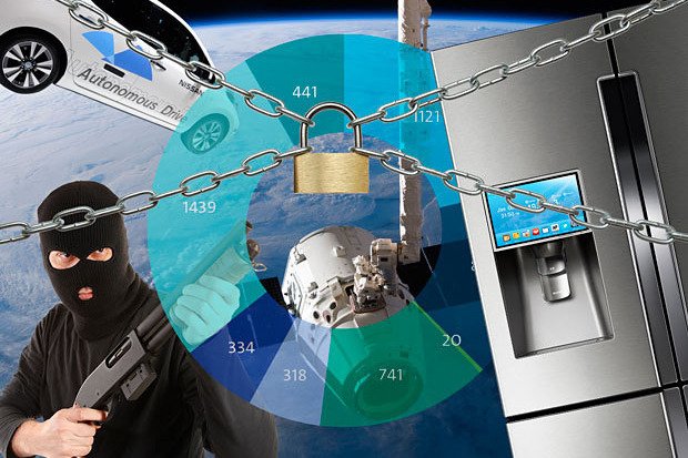 Behold the glorious future -- with the same old security

bit.ly/23rjqRq