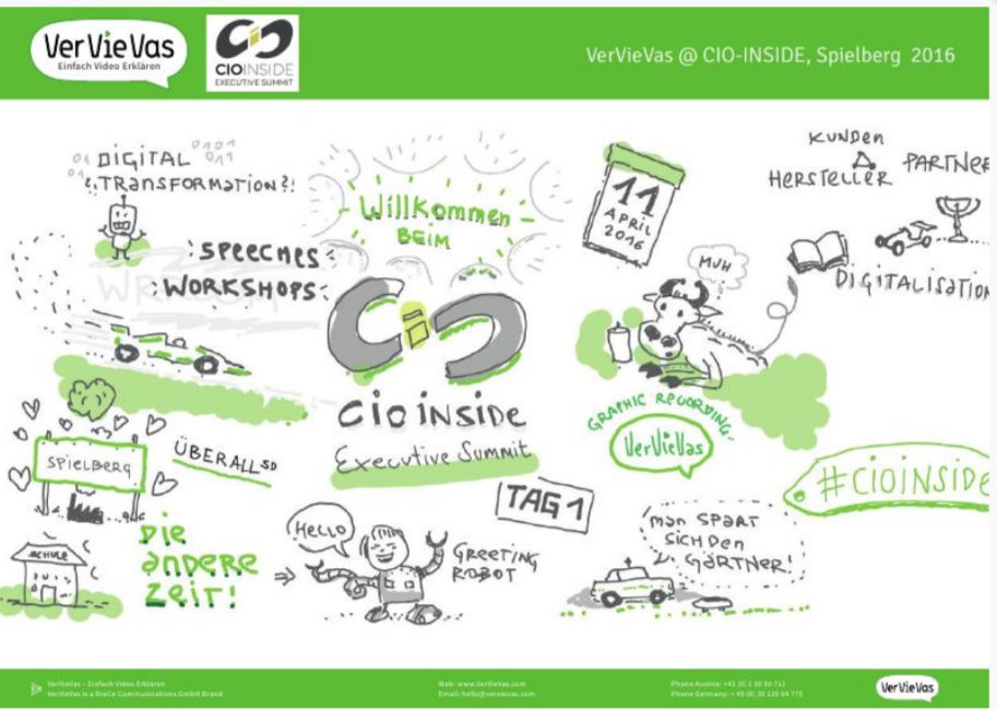 uberallscene's tweet photo. Get the graphic recordings from #cioinside https://t.co/xuEXSIi9pg @VerVieVasVideos https://t.co/P72Bbmyw7W