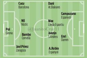 11 de #DHJ3 del #SPORT de la jornada 29 <a href="/pol22agusti/">Pol Agustí Blanch</a> <a href="/Cucu_Marc/">Marc Cucu</a> <a href="/VCampuzano10/">Victor Campuzano</a>