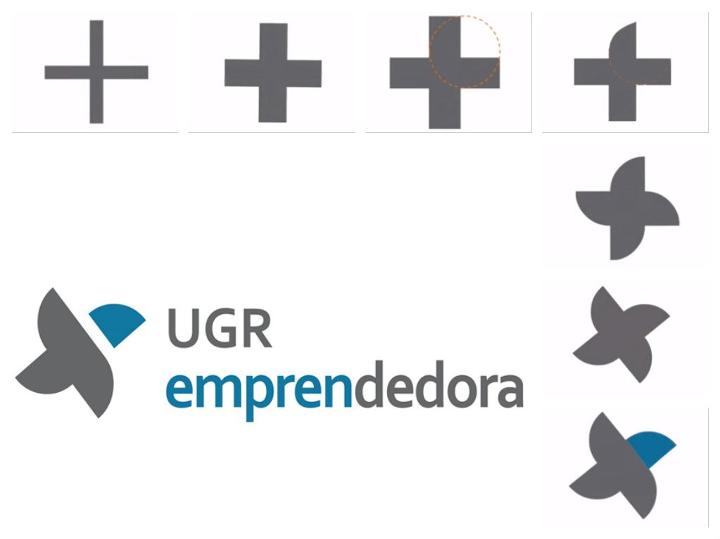 UGRemprendedora's tweet photo. Mañana a las 11:30h en el aula E-25 de @FcceeUgr nuestro equipo presentará #UGRemprendedora ¿Te lo vas a perder? https://t.co/PSF2Oprs8Q