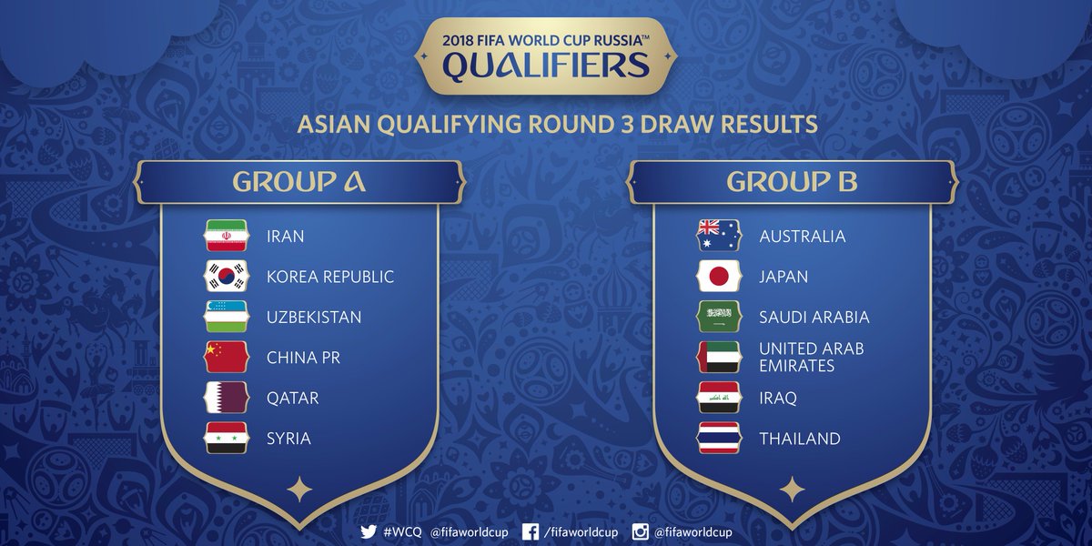 Wcq asia