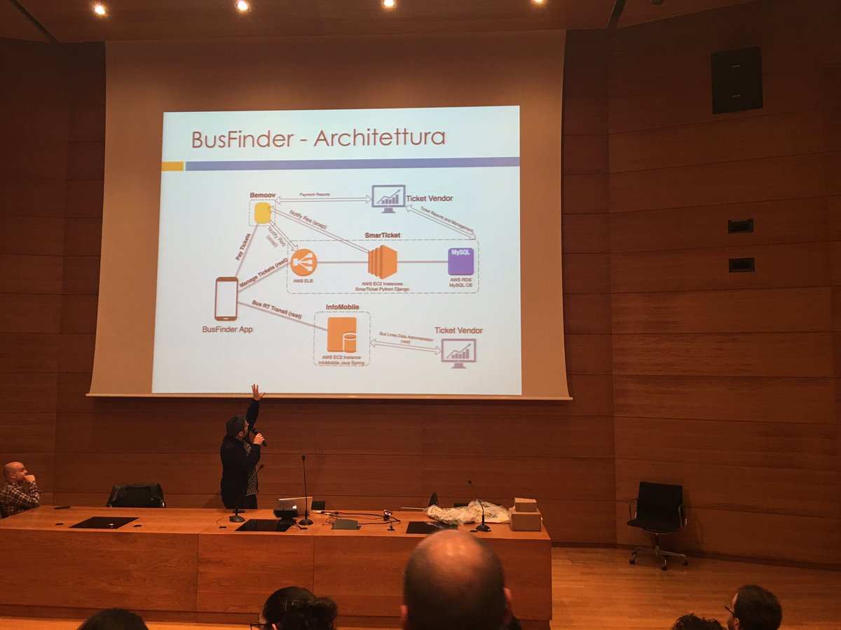 niun68's tweet photo. #unicoding #pr2 lesson inside OpenCampus https://t.co/HWcRPrUMnR