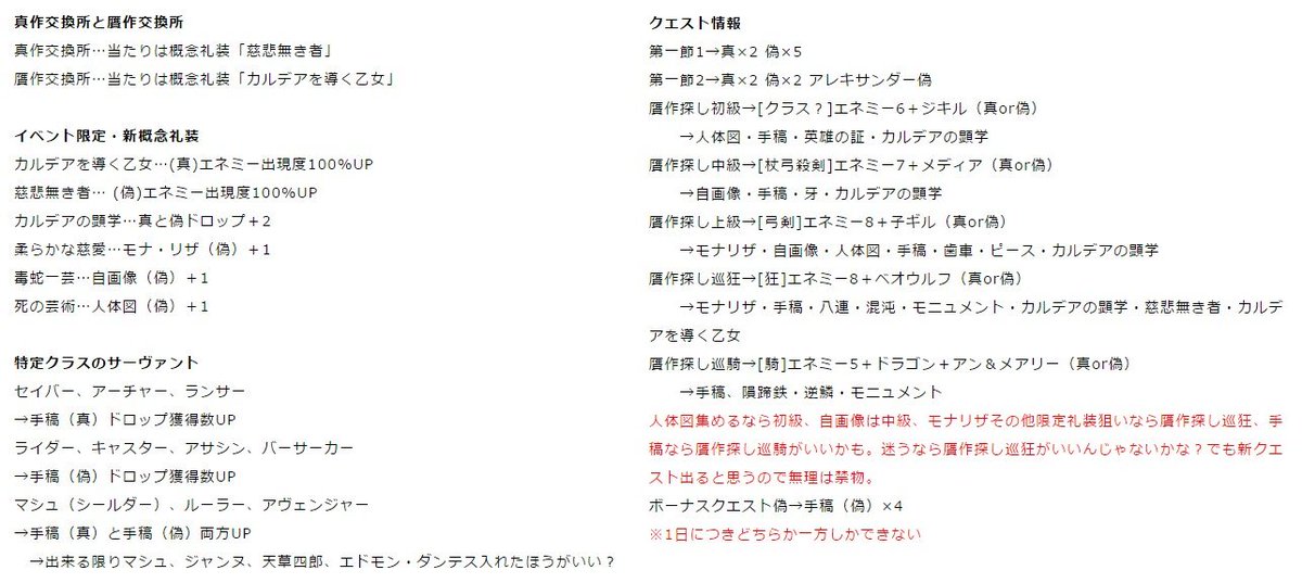 Fatego 16年4月12日 火 ツイ速まとめ Fatego 16年4月12日 火 ツイ速まとめ