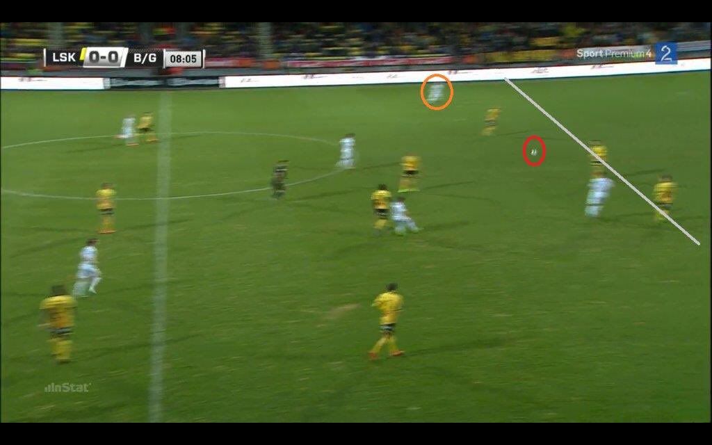 Trondzki's tweet photo. 2 situasjoner som på merkeligvis blir offside,i siste to bortekampene.For mye fokus på strømpeteip? @jespermathisen https://t.co/4jVBUt4quL