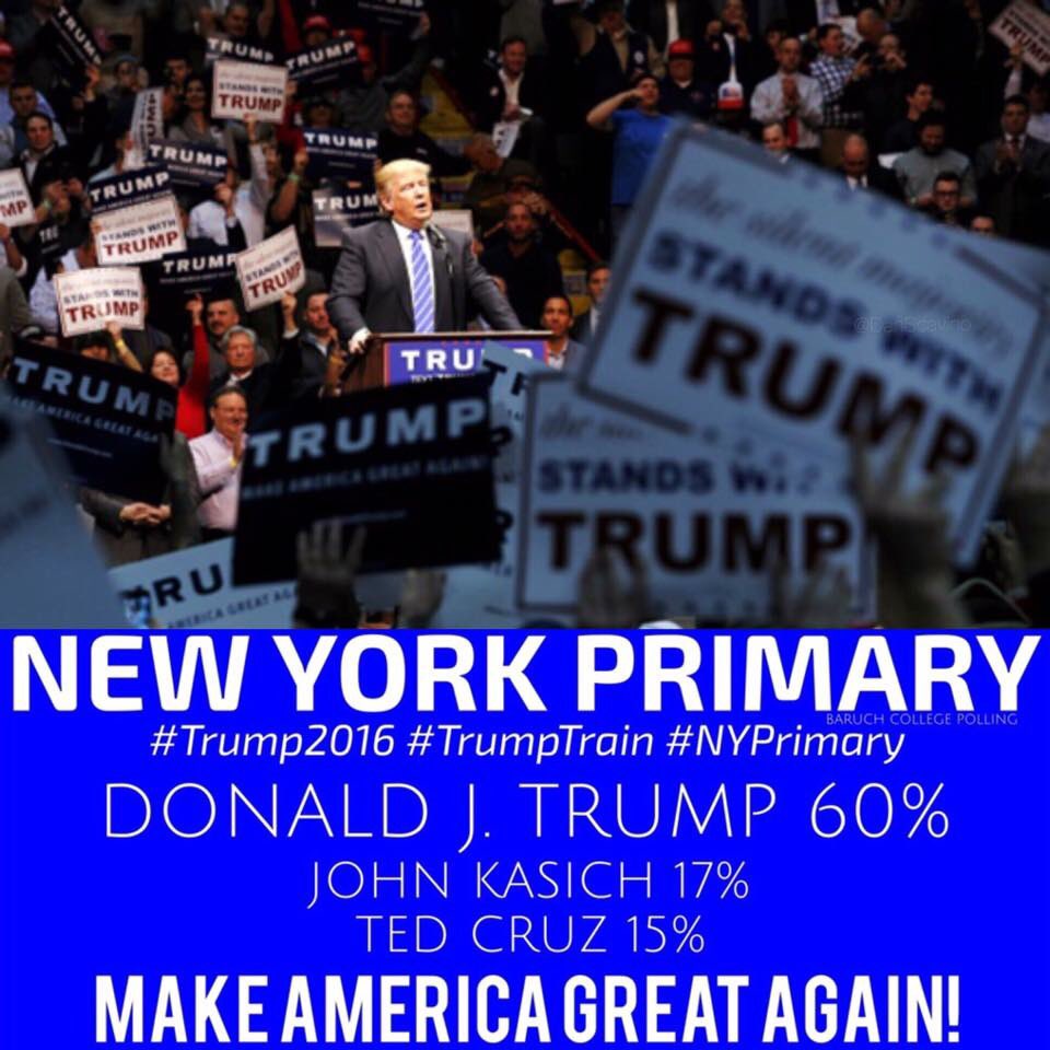 WOW, great new poll- New York! Thank you for your support! #Trump2016 #NewYorkValues facebook.com/DonaldTrump/po…