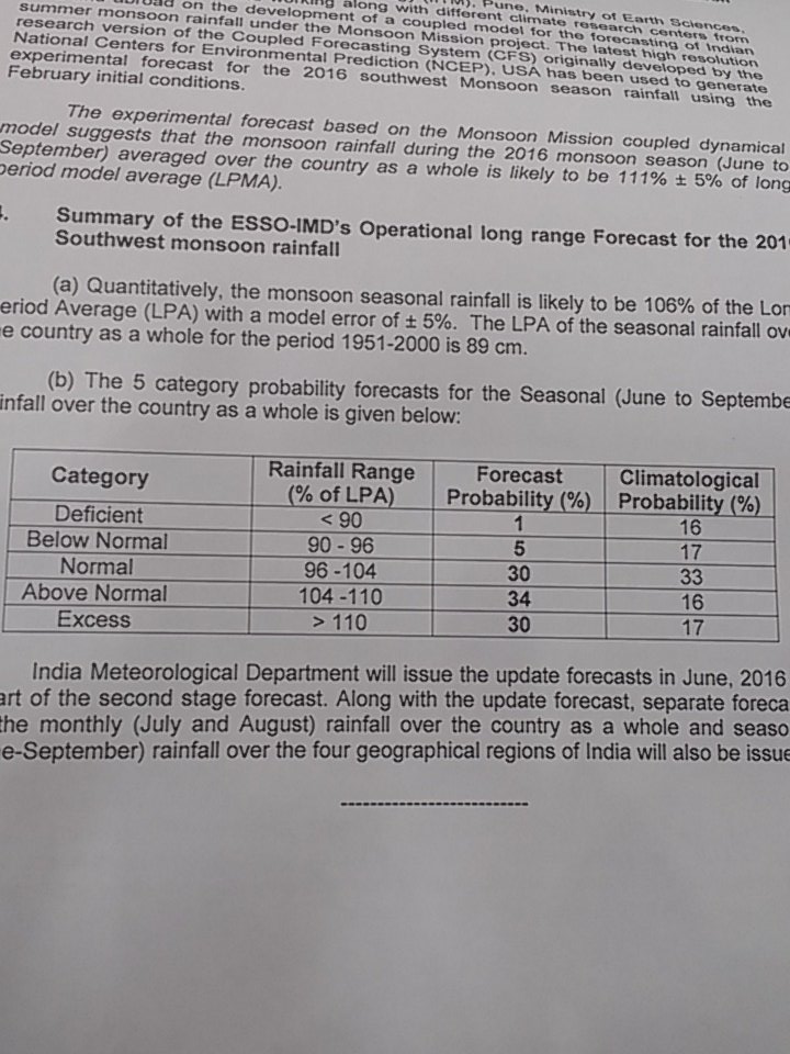 richajourno's tweet photo. Here is the IMD forecast for 2016 @NewIndianXpress @PrabhuChawla #Monsoon2 https://t.co/CQha00zvcM