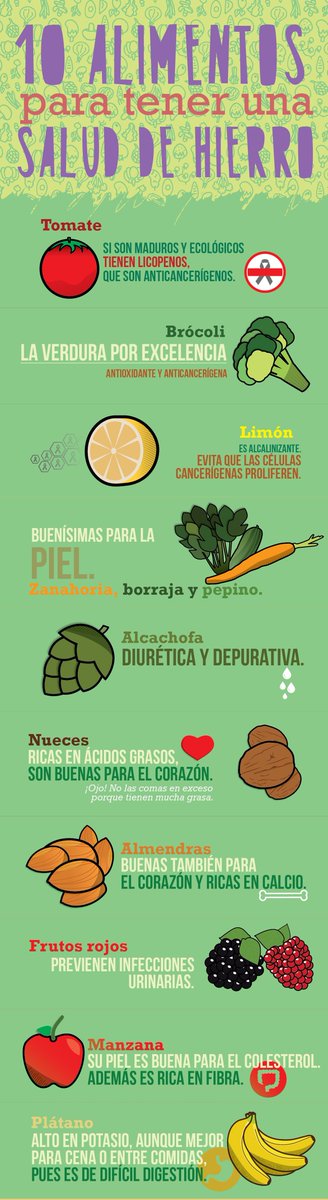 DroHillroy's tweet photo. 10 alimentos que te llenan de salud y fuerza https://t.co/XcyTZo3bOy