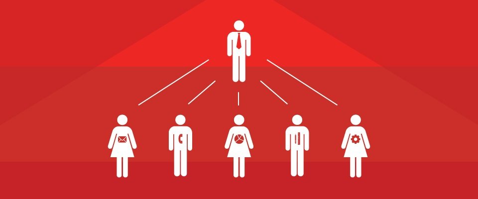 Our team leaders identified 4 key skills as essential for managing successfully.  hubs.ly/H02FJ370