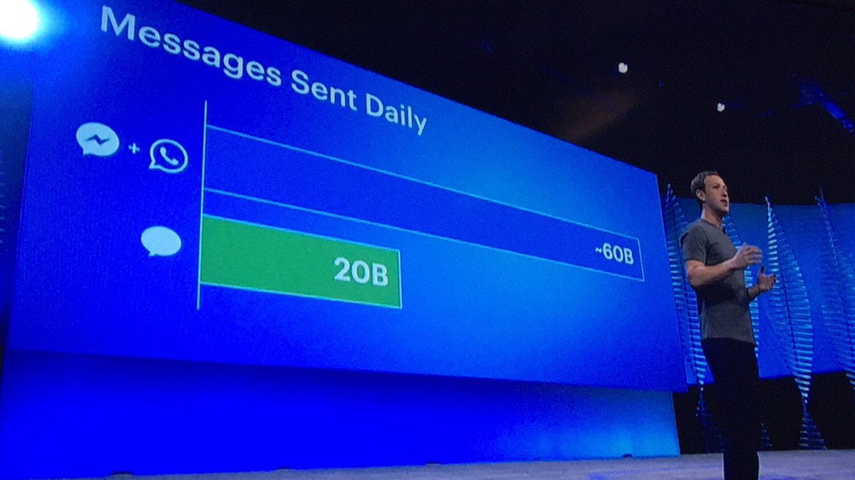 pepgomez's tweet image. Zuck on stage, F8 starts! Messenger Platform unveiled #FBF8
