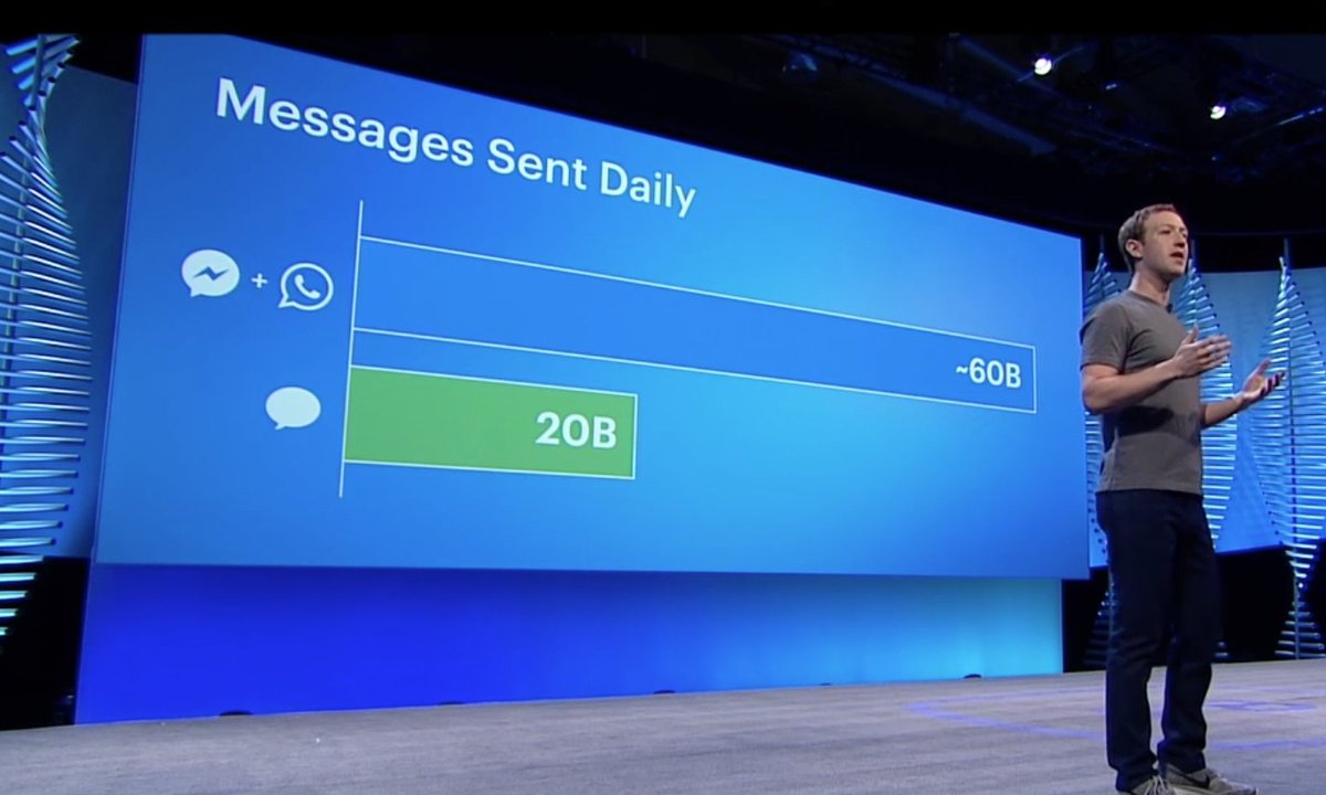 ompemi's tweet image. #FBF8 You should just to be messaging a biz the same way you message a friend