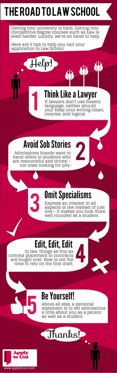Sharing an interesting infographic from applytouni.com for all aspiring lawyers out there 😊