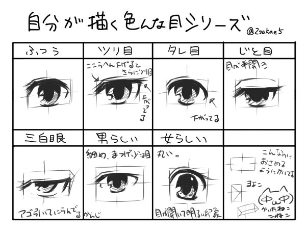 自分が描くいろんな目シリーズ を含むマンガ一覧 ツイコミ 仮