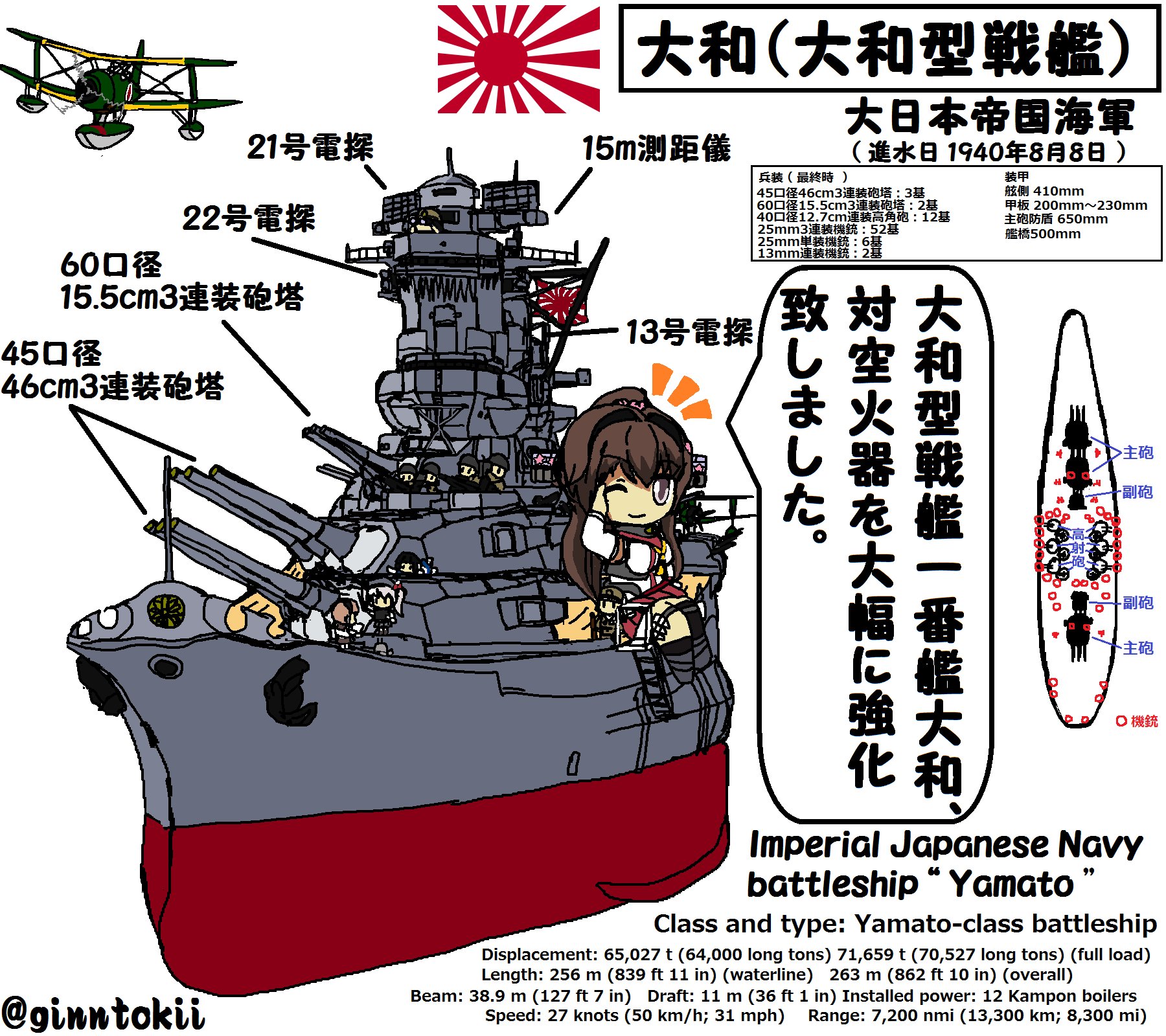 YAMATO様 リクエスト 10点 まとめ商品 71tBphBqXnL._UF894,1000_QL80_.jpg
