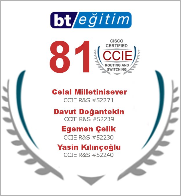 btegitim's tweet photo. Rekortmen #CCIE R&S Eğitimimiz: https://t.co/XnKgonigKS #CiscoEğitim #CCIErs #CCIECertification #BTEgitim #Routing https://t.co/fZXZgHjHVZ
