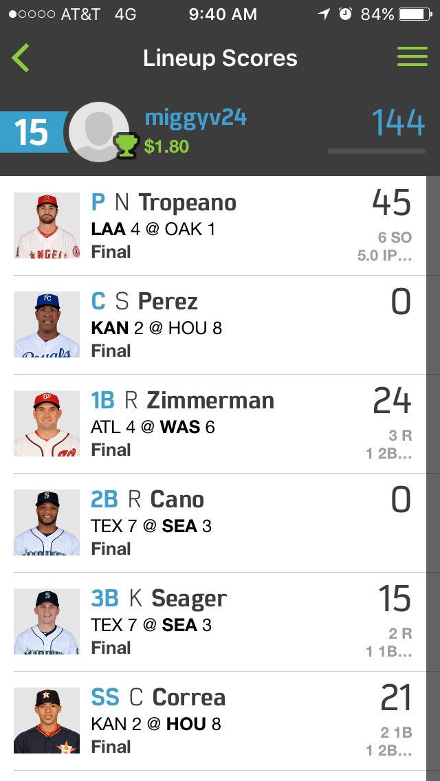 Extreme Team DFS tweet media