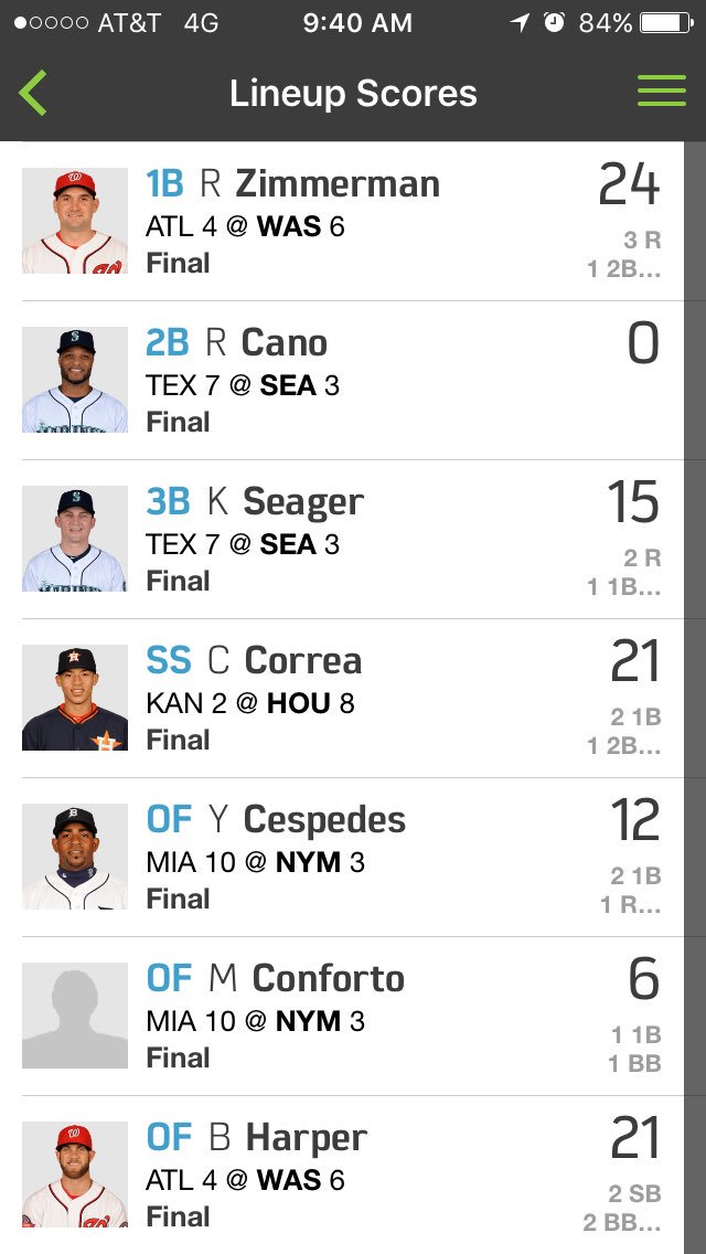 Extreme Team DFS tweet media
