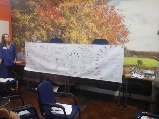 DDPdemocracy's tweet photo. After a day,this is what our partipants are able to do,turning words to visuals.#mappingvisions by @llazaracom https://t.co/MUpGR7o8eI