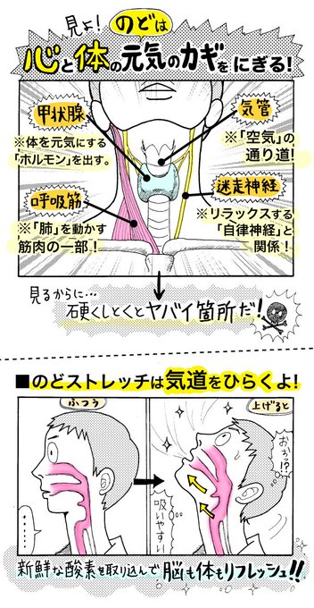 崎田ミナ くう ねる うごく 体メンテ 発売中 Sakitamina さんの漫画 61作目 ツイコミ 仮 崎田ミナ くう ねる うごく 体メンテ 発売中 Sakitamina さんの漫画 61作目 ツイコミ 仮