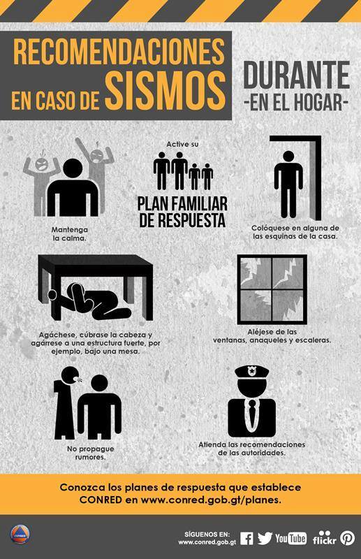 ConredGuatemala's tweet photo. Recomendaciones en caso de sismos -Durante- https://t.co/zJ11r0uwpe