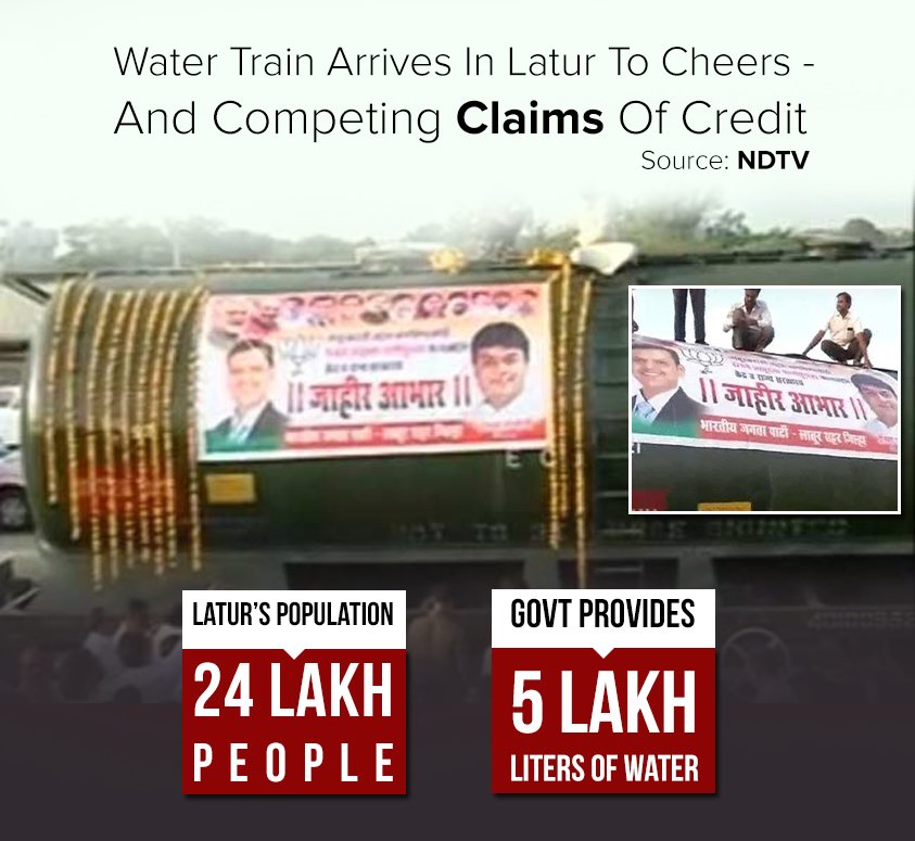 INCIndia's tweet photo. 1 liter per 5 people! Should BJP focus on shameful marketing or meeting the needs of drought affected people. https://t.co/TEEifA2LQh