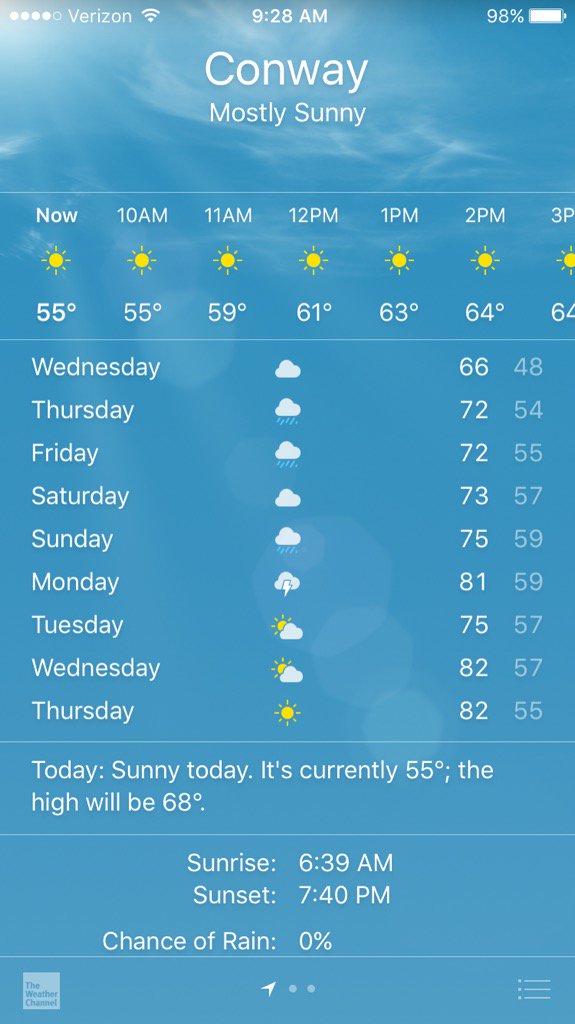 ipsmith2015's tweet image. Last day of class is in sight