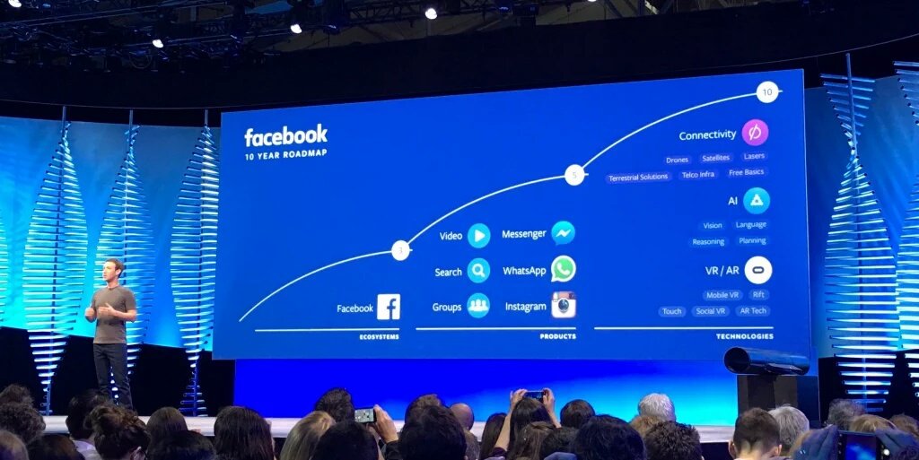 jouanito's tweet image. La stratégie de @Facebook pour les 10 prochaines années. 1 écosystème, des produits &amp;amp; surtout des innovations. 🚀 #f8