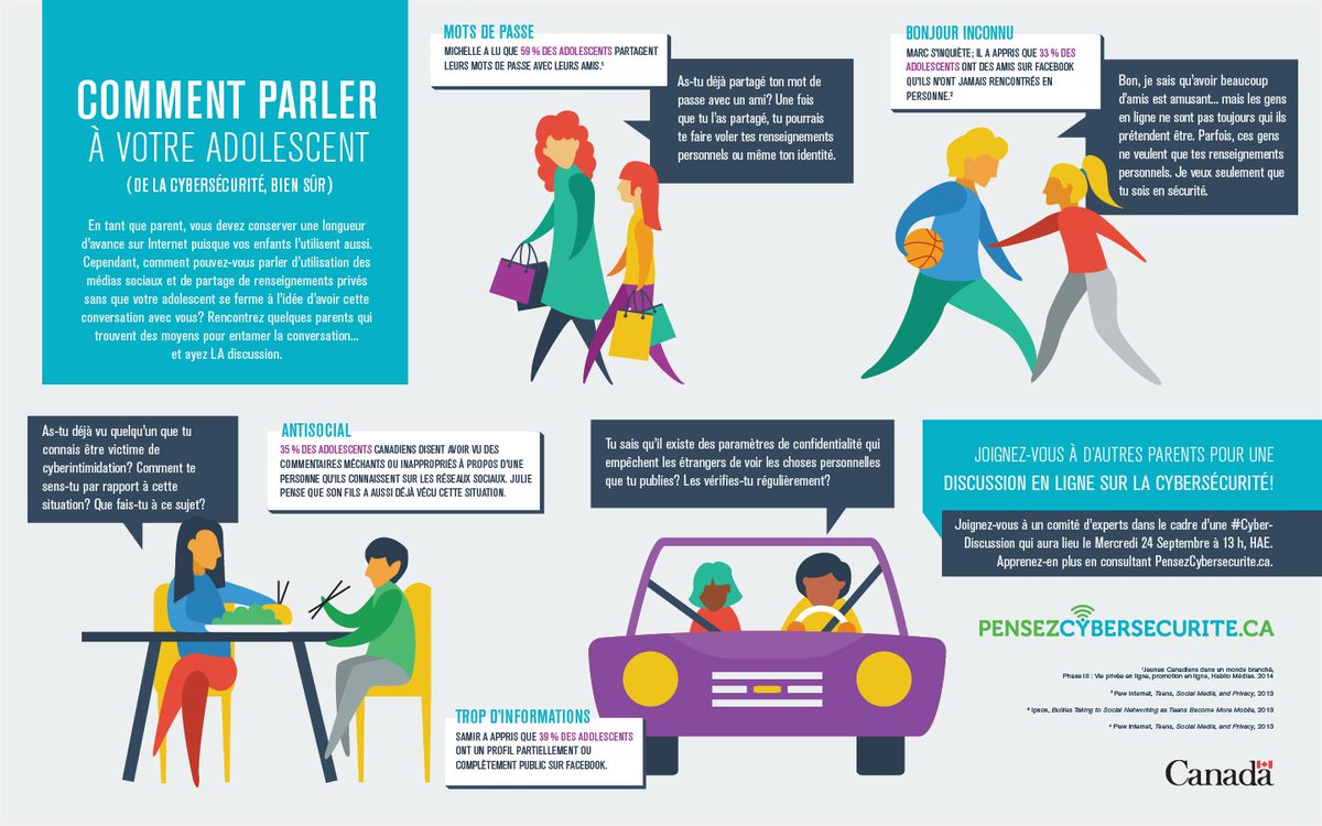 MissionSoNum's tweet photo. Comment parler de la #cybersécurité à un #adolescent : Infographie https://t.co/ndPOabZ2dP https://t.co/bFaaLXVyFv