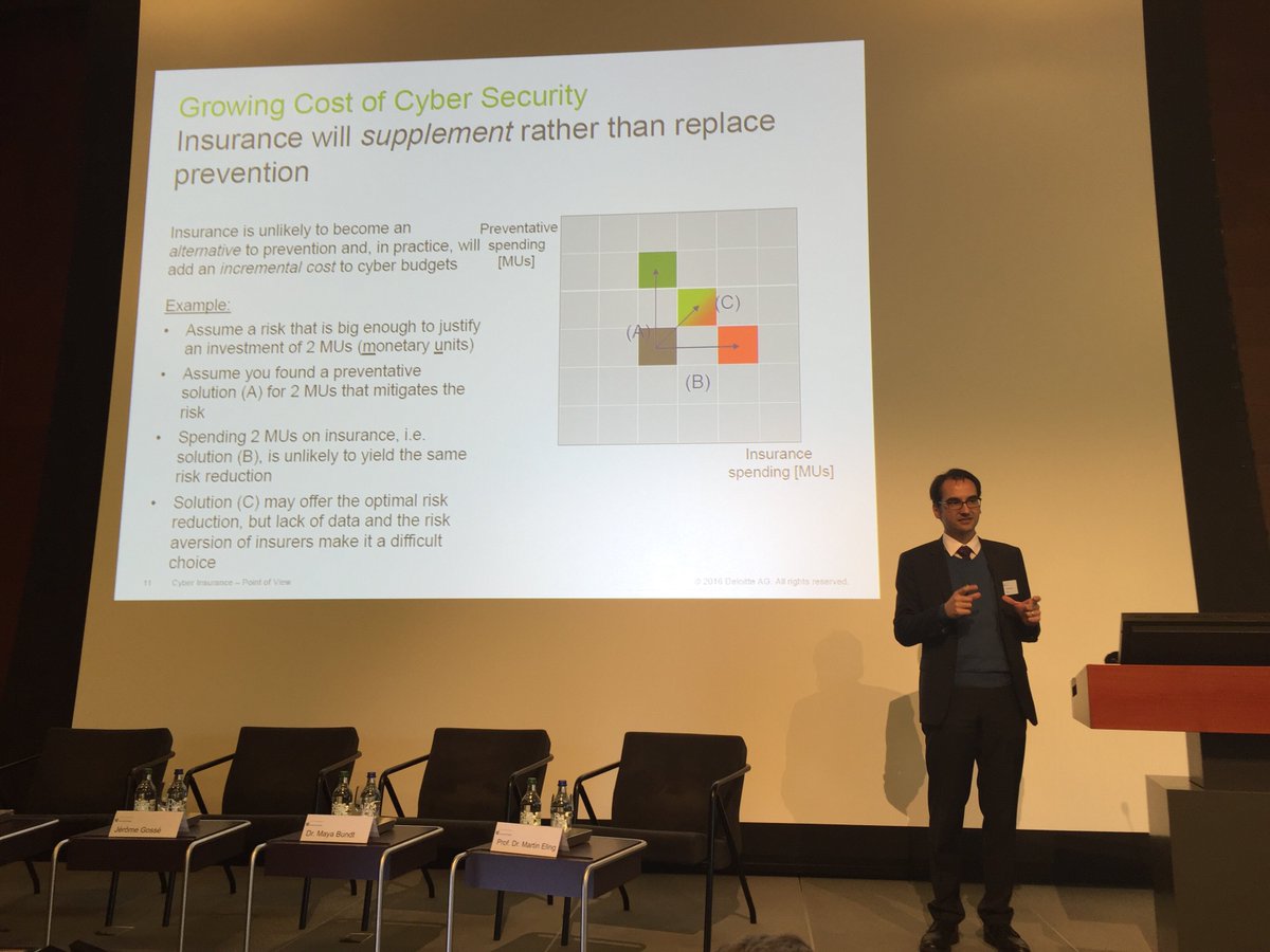 SwissRe tweet picture