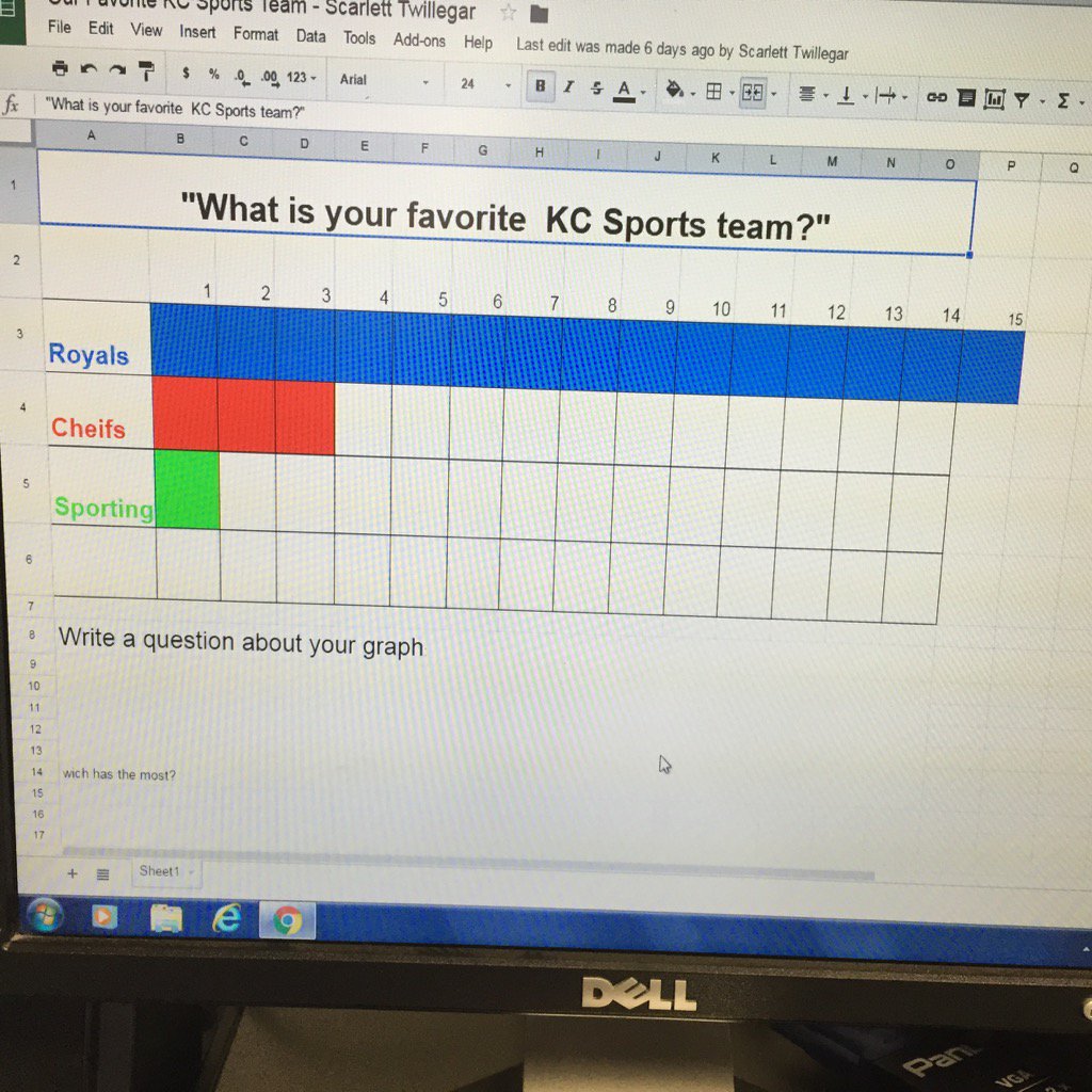 FirstieFarrell's tweet image. Thank you everyone for helping us graph.  Here are the results students graphed for om our pole.