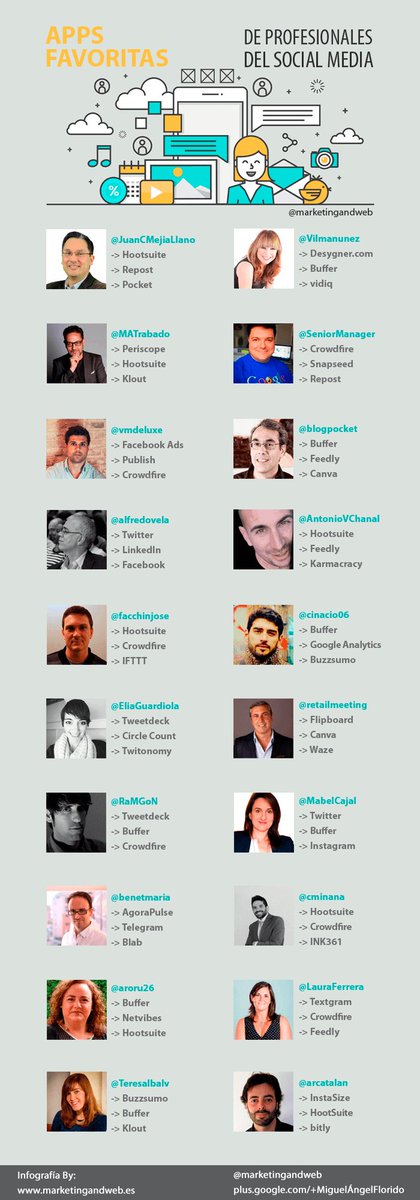 marketingandweb tweet picture