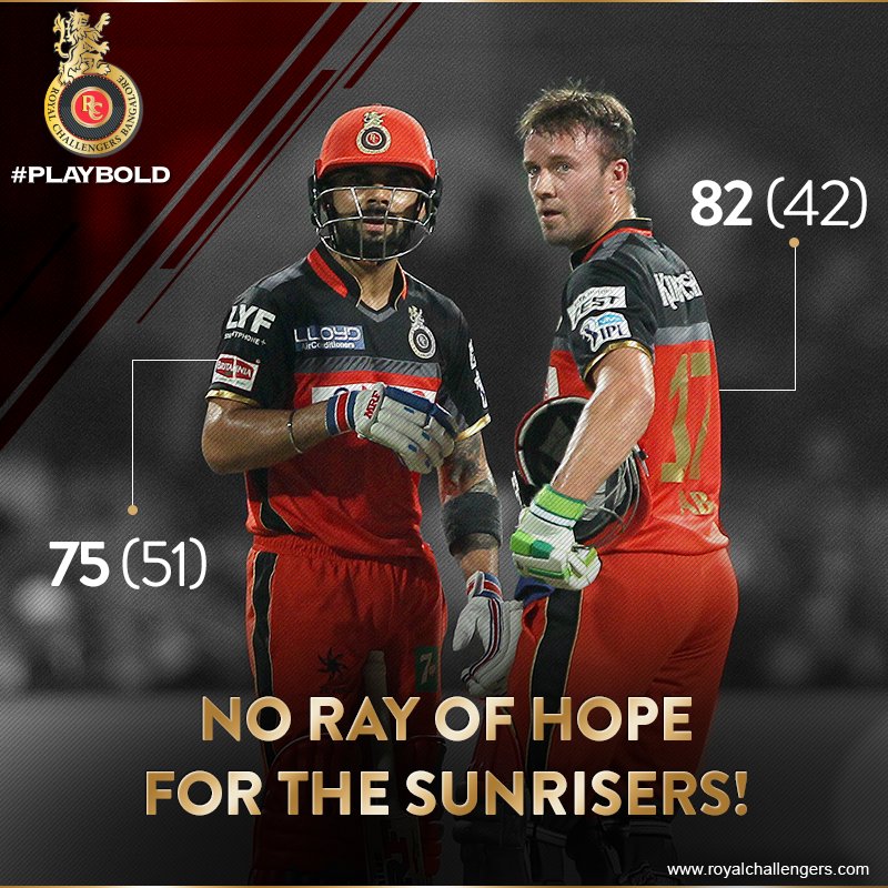 RCBTweets's tweet photo. What a way to kickstart our 2016 #IPL campaign! 
#RCB post 227/4 as Virat, AB, &amp; Sarfaraz #PlayBold! 
#RCBvSRH https://t.co/SxZqTs2fnM