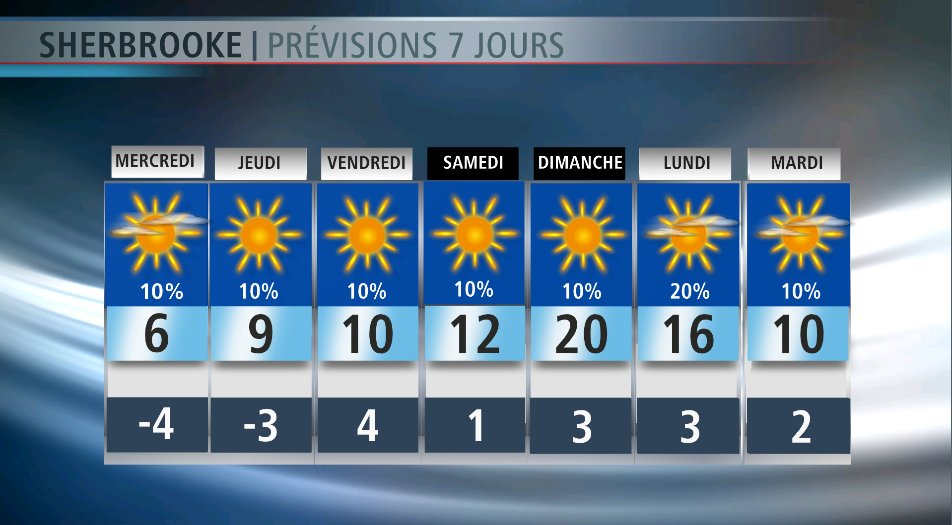roxanebergeron's tweet photo. Une image vaut mille mots  #rces #metoqc https://t.co/XMnuIJEfAe